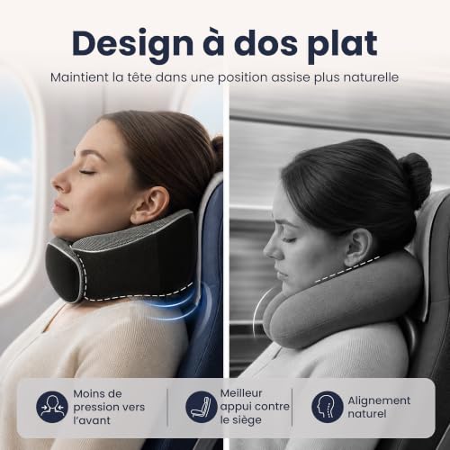 Coussin De Voyage Avion : COSYLAND Coussin de Voyage Cervical à Capuche en Mousse à Mémoire de ... – Image 6