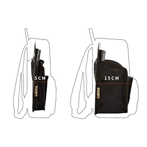 Heaven2017 Multi Pockets Backpack Organizer Handbag Purse Insert Organization Inside Liner Storage Bags 2# #TOP3