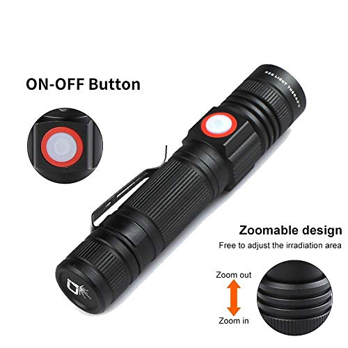 Red Light Therapy 660nm Handheld Device LED Light Therapy Natural Pain Relief for Joint and Muscle Improving Skin Texture Facilitating Healing and Treatment of Injuries