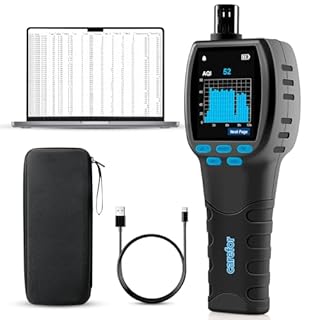 CF‑60 PP Professionale qualità aria misuratore con grafici dei dati sul dispositivo e report esportabili, rilevatore portatile 16 in 1 per AQI, CO2, TVOC, HCHO, PM2.5/10/1.0, polline ecc