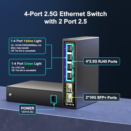 Image of 6 Port 2.5G Unmanaged Ethernet Switch, 4 x 2.5G Base-T Ports, 2 x 10G SFP+, Compatible with 100 /1000 /2500Mbps, Metal Fanless, Desktop /Wall Mount NICGIGA 2.5Gbe Network Switch for Wireless AP, NAS, PC