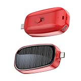 Tiny Crisis Solar Device with Fast Charging Capability Permanent Shih Tzus Backpacking and Commuting Backpacking Photovoltaic Power