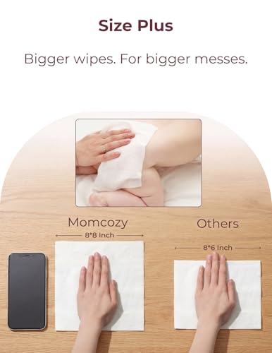 20% Off Momcozy Baby Wipes – Large & Gentle for Sensitive Skin - Image 5