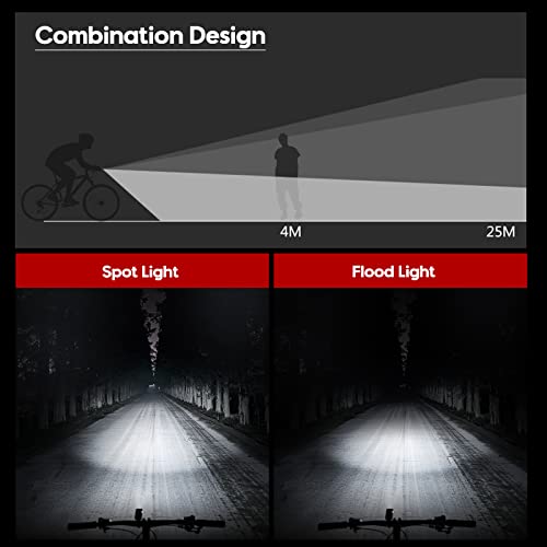 Axiniu Bike Lights For Night Riding, Type-C Rechargeable Led Bike Headlight And Taillight Set, Spot Flood Light Combo Ip65 Waterproof Flash Light #TOP2