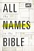 All the Names in the Bible (A to Z Series)