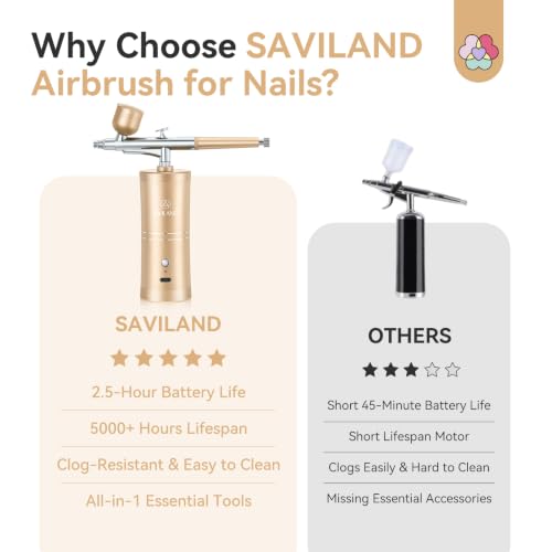 Image of SAVILAND Airbrush for Nails 25 PSI Nail Airbrush Machine Gold | 0.3mm DLC-Coated Nozzle, Flow-Locked Atomization & Steady Output, Dual-Charge Cordless Portable AirBrush for Nail Art