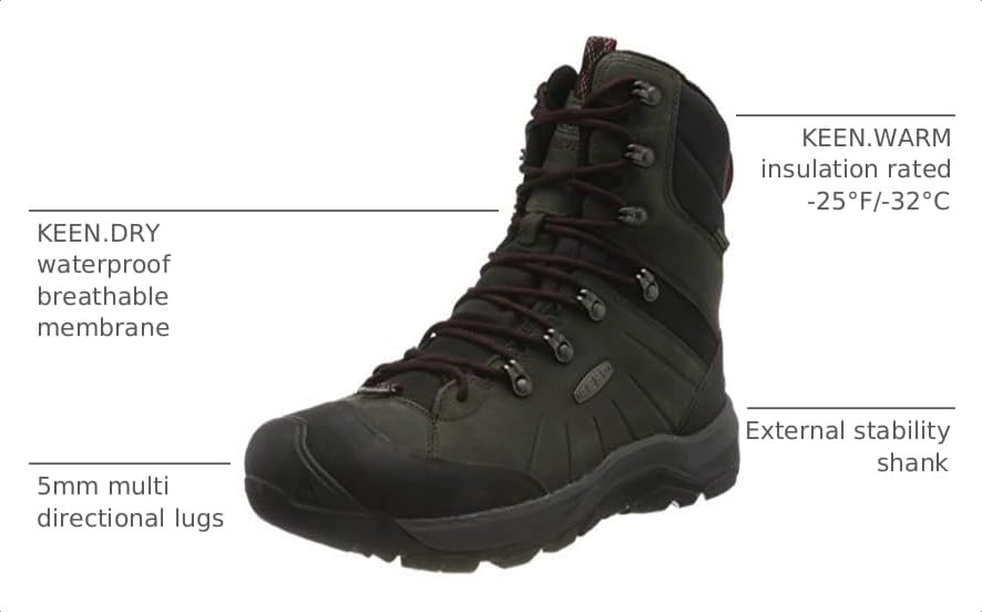 Image of KEEN Revel IV High Polar