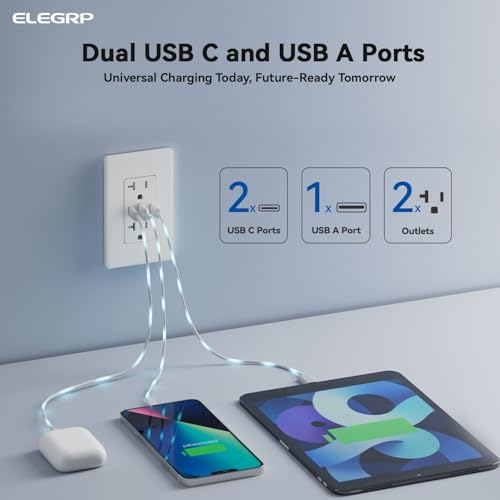 Image of ELEGRP USB Outlets, 30W 6.0 Amp USB C Outlets Receptacles, 3-Port USB Wall Outlet, 20 Amp Tamper-Resistant Outlet with 2 USB C Ports, UL Listed, Screwless Wall Plate Included, 10 Pack, Matte White