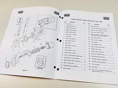 Exploded view of pressure regulator, charging pump, and oil filter group with parts list, labeled Figure F