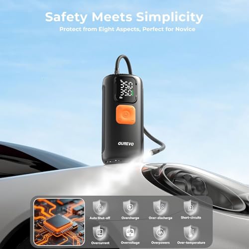 Portable Air Pump for Tires