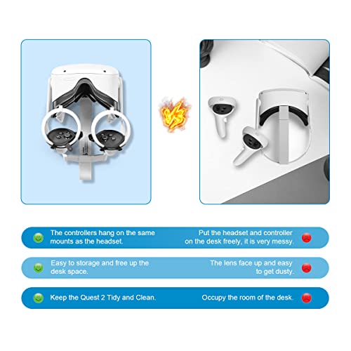 Lanmu Wall Mount Holder Accessories Compatible With Oculus/Meta Quest 2,Quest And Elite Strap, Vr Headset And Controller Mount, Saving Space (2 Pack, White) #TOP2