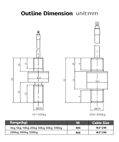 Micro-cellule de charge de haute precision miniature 5 t - 4