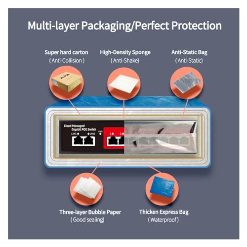 Switch POE Cloud 8 Ports Solution Réseau sans Configuration - 4