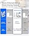 Waterdrop Water Filter for Sink Faucet, NSF Certified Water Purifier, 320 Gallon Tap Water Filter for Kitchen Sink, Reduces Chlorine, Lead-Free Material, Faucet Mount Water Filtration System, 1 Filter