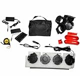 Hail Protector Complete Control Unit CCU, Replacement Parts and Accessories for The Hail Protector System