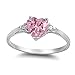 Sac Silver Sterling Silver Pink Simulated CZ Heart Promise Ring, 3