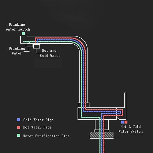Finition brossée pour ce robinet filtre à eau potable pliable