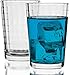 Circleware Clear Heavy Base Juice Drinking Glasses, 7 Ounce, 7 oz. set of 4, Windowpane 4pc