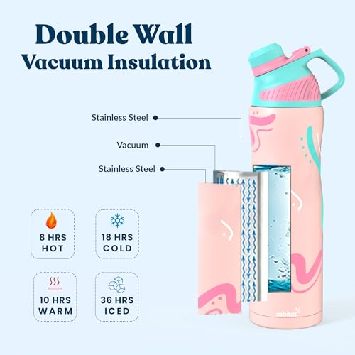 Image of Rabitat ZYLO Max Insulated Water Bottle for School Kids 750ml | Steel Water Bottle for Kids | Kids Water Bottle | 2 Year Brand Warranty | Hot & Cold Upto 24 Hours | School, Gym, Outdoor Pastle Splash