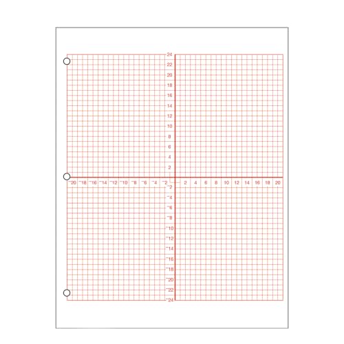 Papier graphique 4 quadrants pour tracer des fonctions d'algèbre sans règle
