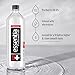 Essentia Water Alkaline LLC Essentia Water, 1.5-Liter Bottles, 12 Pack