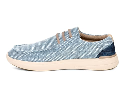 Sanuk Mason Novelty - Men Loafers3