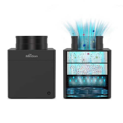 Mintion V1 Filter System for 3D Printers, Three-Layer Filtration Air Purifier, 60m³/h Air Purifier with High-Density Act