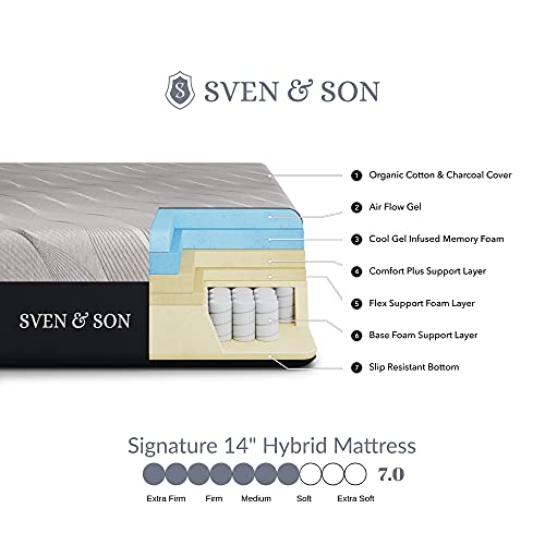 Sven & Son Queen Essential Adjustable Bed Base Frame + 14” Luxury Cool Gel Memory Foam Hybrid Mattress, Wireless, Easy Self-Assembly, Head & Foot Articulation (Queen + 14" Mattress) #TOP5