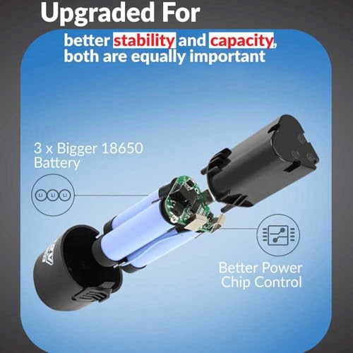 Image of 12V Universal Rechargeable Lithium-Ion Replacement Battery for Cordless Drill Scerwdriver Drilling Machines OD121 (1Pcs 12V Lithium-ion Battery 1.5Ah)