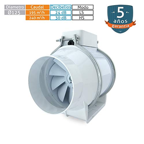 Dospel Extractor Tubular intercalar en conducto Turbo 125