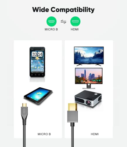 Image of Eanetf HDMI to Micro USB Cable, 1.5M / 5ft HDMI Male to Micro USB Male Data Charging Cord Converter Connector Cable - 5pin（No Data Transmission Function）