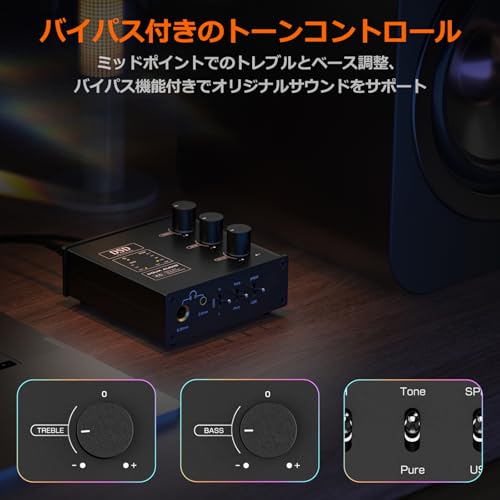 Nobsound K5 USB DAC & ヘッドホンアンプ デジタルアンプ 光オーディオDAC DSD256対応
