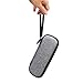 Aproca Hard Storage Travel Case, for Keto-Mojo Blood Ketone Test Strips Precision Measurement (Grey)
