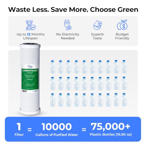 iSpring CKC1C Chlorine Removal Countertop Water Filter System, 10000 Gal by iSpring - Used condition - Image 3