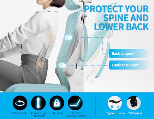 Image of Ergonomic Office Chair: Mesh Desk Chair Comfy with Headrest& Lumbar Support