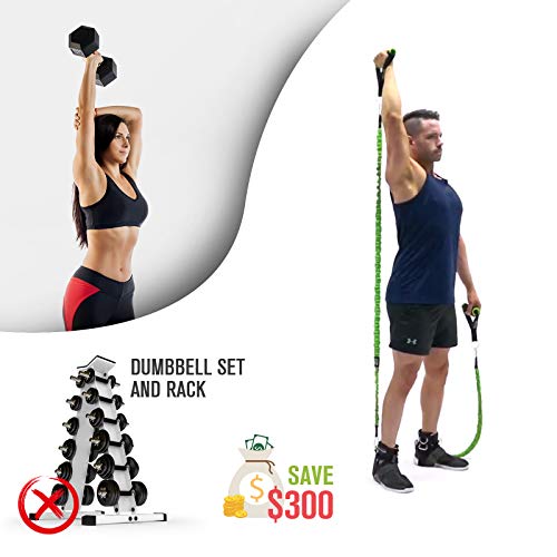 Gymwell Portable Resistance Workout Set, Total Body Workout Equipment for Home, Office or Outdoor with 3 Sets of Resistance Bands (Green)