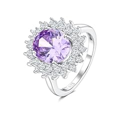 06-Created Alexandrite