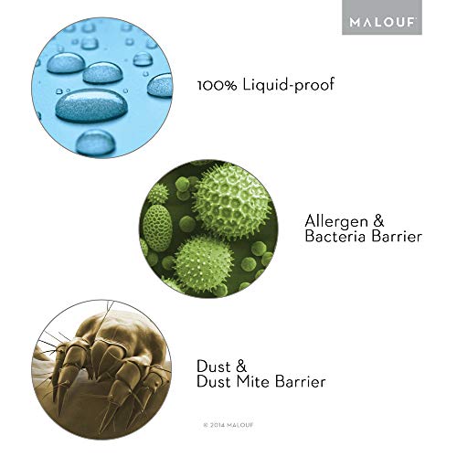 SLEEP TITE Hypoallergenic 100% Waterproof Mattress Protector - 15-Year U.S. Warranty - Vinyl Free - Queen
