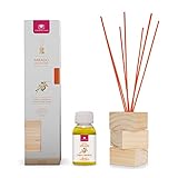 aroma kit coffee Decora y ambienta cada estancia con tu aroma preferido.
