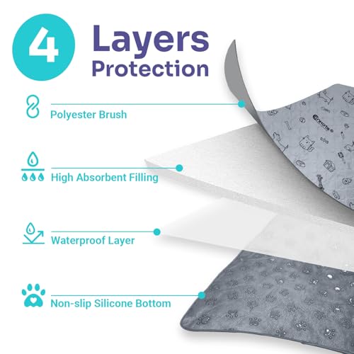 Image of Washable Pee Pads for Dogs 2 Pack, 34 inch x 36 inch Reusable Puppy Training Pads Heavy Absorbency Dog Playpen Mats Waterproof with Non-Slip Bottom for Playpen, Crate, Potty, Whelping