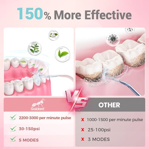 Image of 2026 New 350ML Water Dental Flosser Teeth Pick with Bag, 5 Modes Portable Cordless Oral Irrigator Cleaner, Electric Rechargeable IPX7 Waterproof for Home Travel Teeth Cleaning Flossing (Pink)