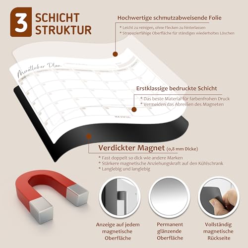 BIROYAL 4 Stk Magnetisch Wochenplaner Abwischbar 2026 - Wochenplaner & Monatsplaner Abwischbar, Familienplaner inkl. Habit Tracker & To Do List - Haushaltsplaner - Magnettafel für Kühlschrank