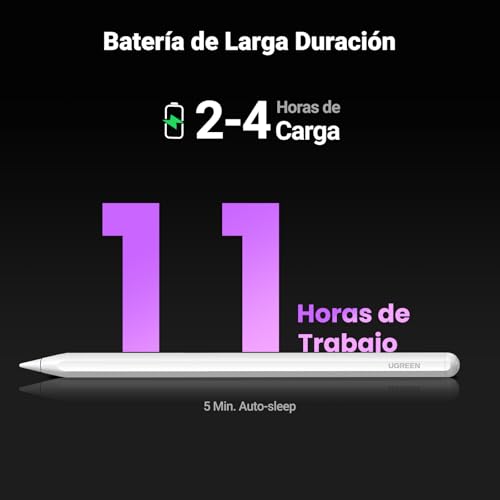 Accesorios Apple, Wireless Imagen adicional