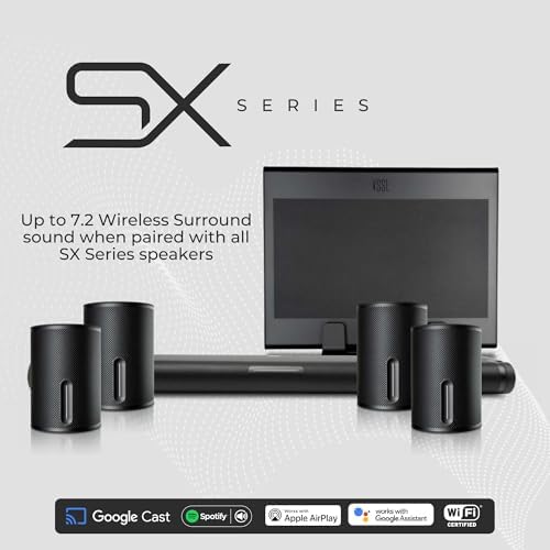 VSSL SX Subwoofer | 5.1 Dolby Digital Surround Sound | Wireless 10" Subwoofer | Designed for Flat or Upright Placement | Compatible with SX Soundbar & Speakers | Wireless Home Theater Subwoofer - Thumbnail 2