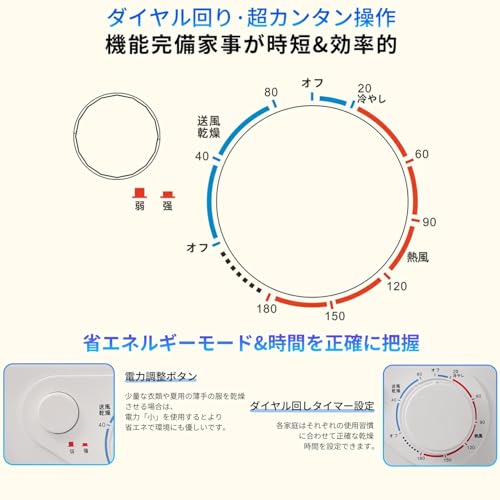 SOFTSEA 衣類乾燥機 小型 4kg 乾燥機 ダイヤル式 除菌 タイマー 壁掛以外工事不要 壁掛け金具付き 家庭用 一人暮らし やさしく 湿気対策 梅雨対策 カビ対策 花粉対策 新生活応援 ホワイト