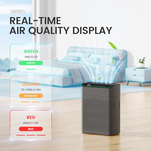 Image of MERONTE Air Purifiers for Smoke Large Room, Cover Up to 1690 Sq Ft,Charcoal | HEPA Filter with PM 2.5 Monitor, WiFi and Alexa Compatible, Dual Air Intake for Smoke, Odor