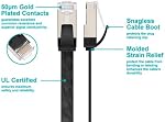Monoprice Cat6A Ethernet Patch Cable - Slim Flat U/FTP 30AWG Molded Boot 20ft Black
