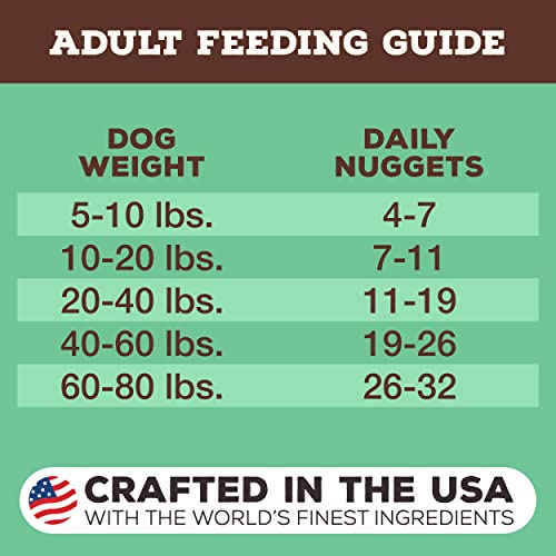 Primal Freeze Dried Dog Food Nuggets Chicken 14 Oz, Complete & Balanced Scoop & Serve Healthy Grain Free Raw Dog Food, Crafted In The Usa #TOP6