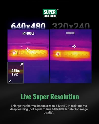 Image of F2W Thermal Camera 640x480 Super Resolution, Thermal Imaging Camera 256x192 IR Resolution, IntellFault Intelligent Scene,3.2 inch Screen,25Hz,-4F to 1022F,App Image Transfer & PC Analysis,Case