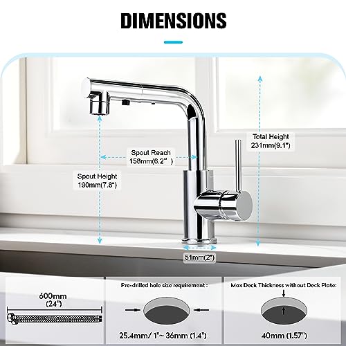 Crea Sink Faucet, Bar Faucet Kitchen Faucets With Pull Out Sprayer, Single Handle Bathroom Faucets Chrome With Deck Plate Mini Prep Faucet 3 Hole Farmhouse Utility Outdoor Laundry Faucet #TOP5
